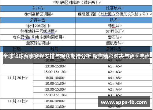 全球篮球赛事赛程安排与观众期待分析 聚焦精彩对决与赛季亮点