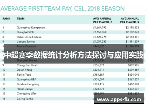 中超赛季数据统计分析方法探讨与应用实践