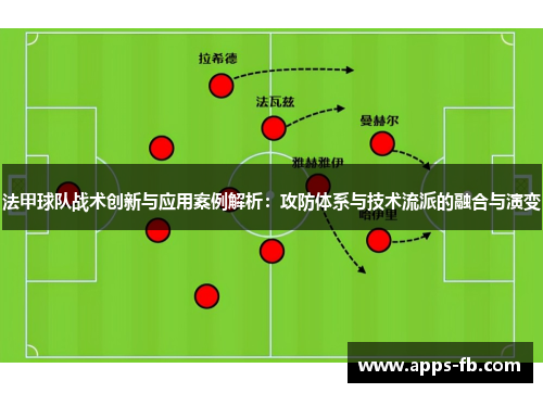 法甲球队战术创新与应用案例解析：攻防体系与技术流派的融合与演变