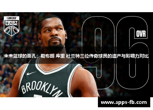 未来篮球的面孔：勒布朗 库里 杜兰特三位传奇球员的遗产与影响力对比