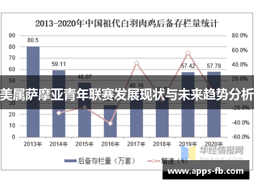 美属萨摩亚青年联赛发展现状与未来趋势分析
