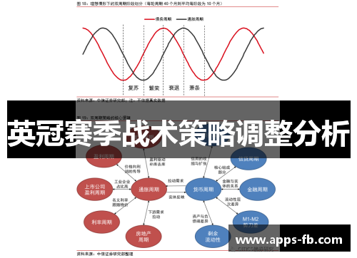 英冠赛季战术策略调整分析