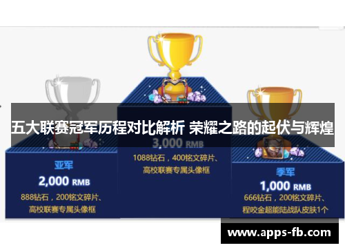 五大联赛冠军历程对比解析 荣耀之路的起伏与辉煌
