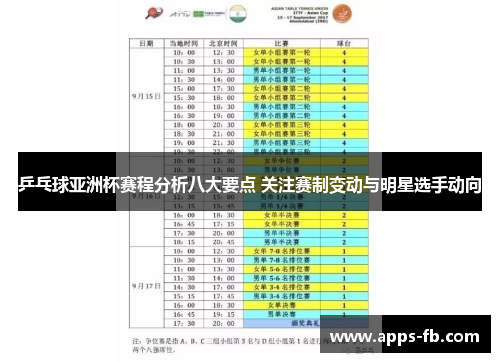 乒乓球亚洲杯赛程分析八大要点 关注赛制变动与明星选手动向