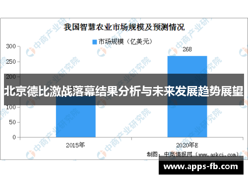 北京德比激战落幕结果分析与未来发展趋势展望