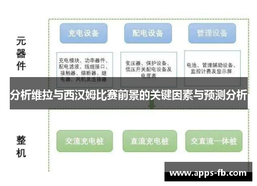 分析维拉与西汉姆比赛前景的关键因素与预测分析