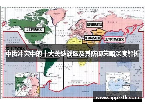 中俄冲突中的十大关键战区及其防御策略深度解析