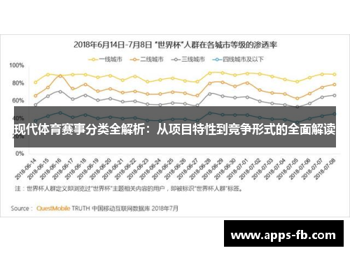 现代体育赛事分类全解析：从项目特性到竞争形式的全面解读
