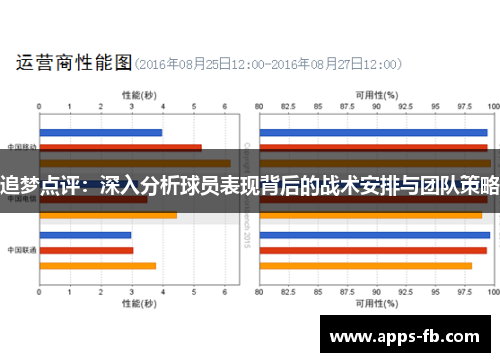 追梦点评：深入分析球员表现背后的战术安排与团队策略