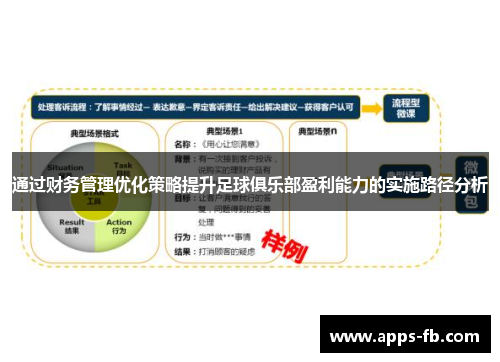 通过财务管理优化策略提升足球俱乐部盈利能力的实施路径分析