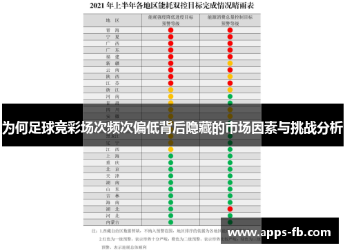 为何足球竞彩场次频次偏低背后隐藏的市场因素与挑战分析