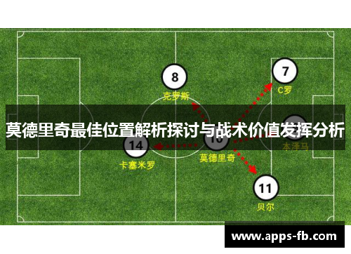 莫德里奇最佳位置解析探讨与战术价值发挥分析